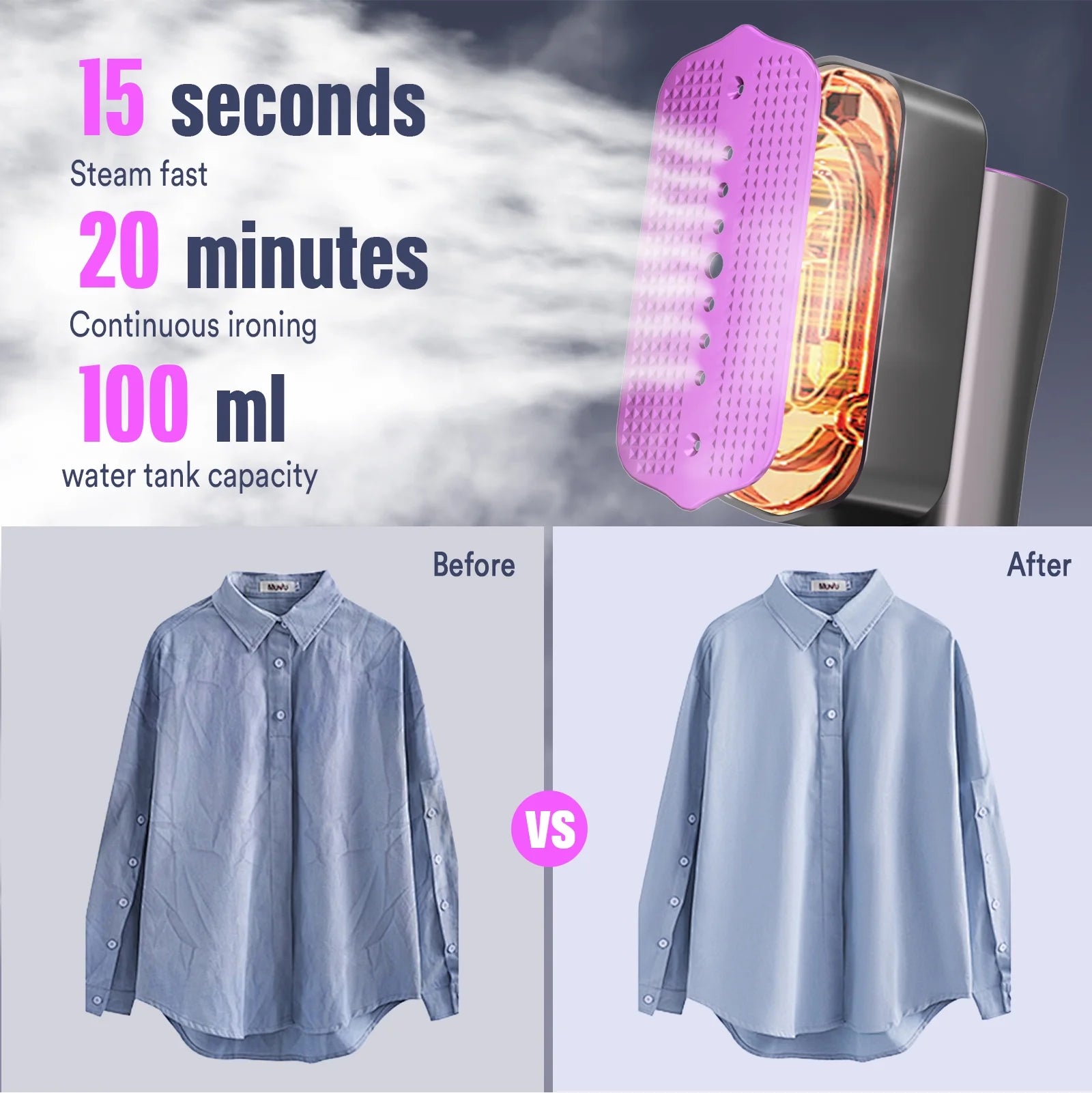 Effortless Wrinkle Removal: LOHEER 2-in-1 Portable Travel Steamer & Iron with Adjustable Steam Levels