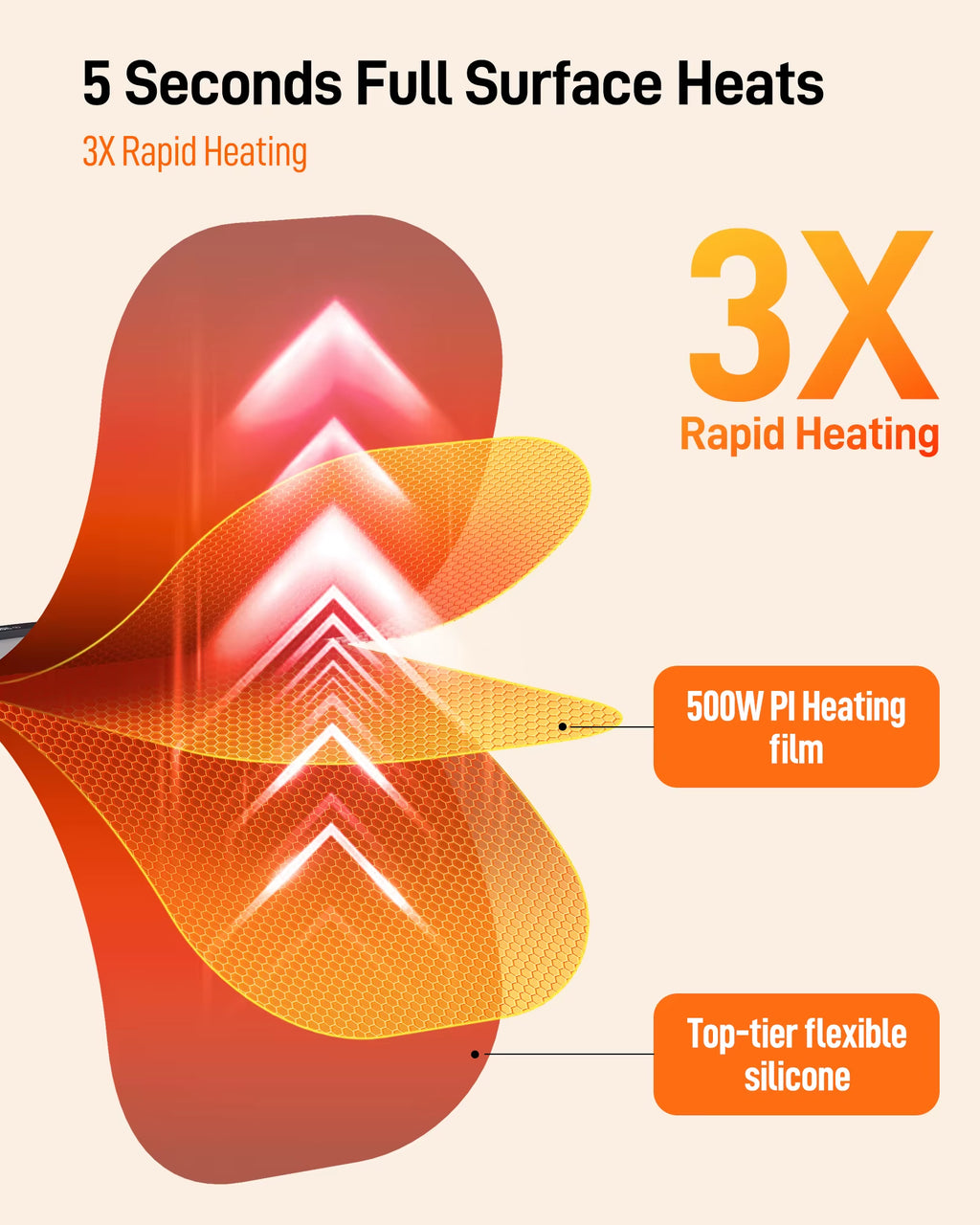 Revolutionary Electric Warming Tray: 8 Temperature Settings for Perfectly Heated Meals Anytime, Anywhere!
