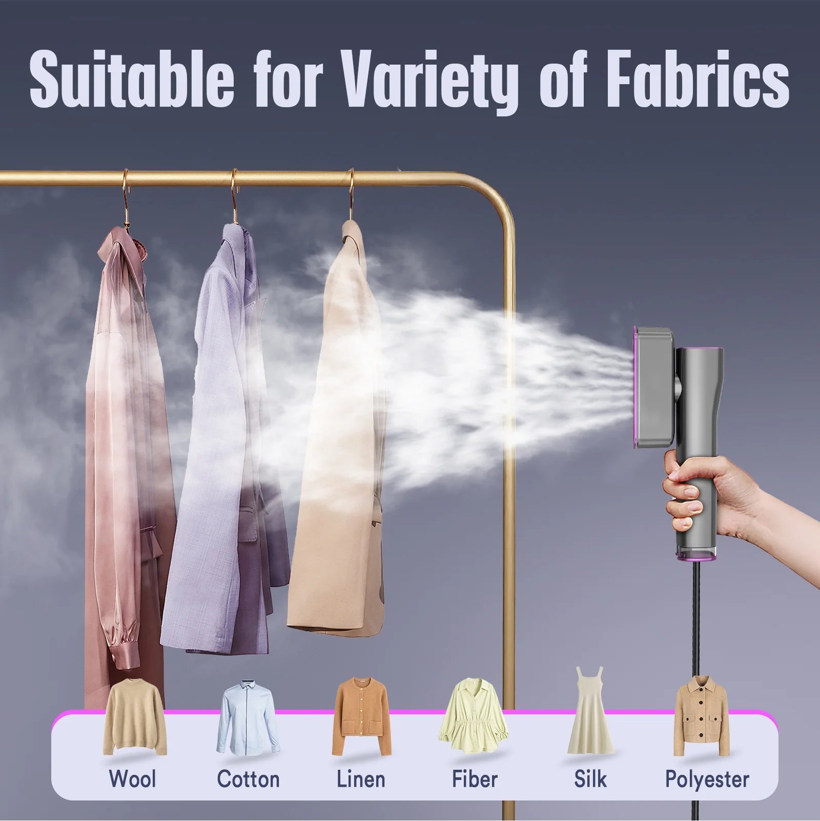 Effortless Wrinkle Removal: LOHEER 2-in-1 Portable Travel Steamer & Iron with Adjustable Steam Levels