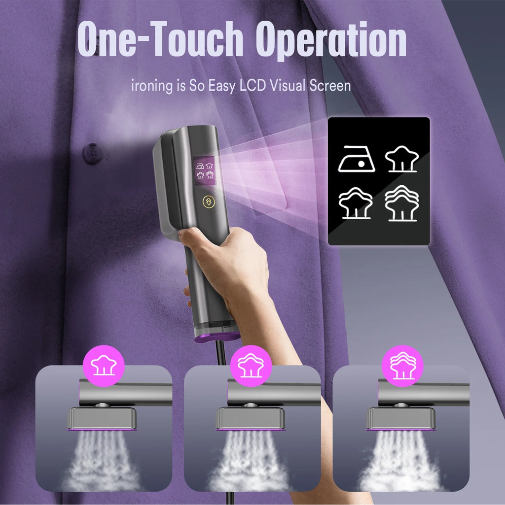 Effortless Wrinkle Removal: LOHEER 2-in-1 Portable Travel Steamer & Iron with Adjustable Steam Levels